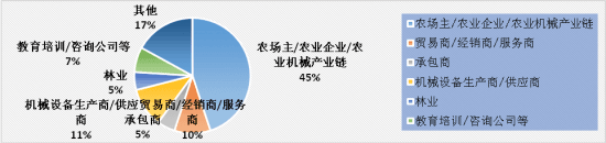 點擊打開原圖