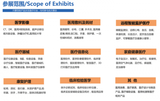 醫(yī)療器械展會