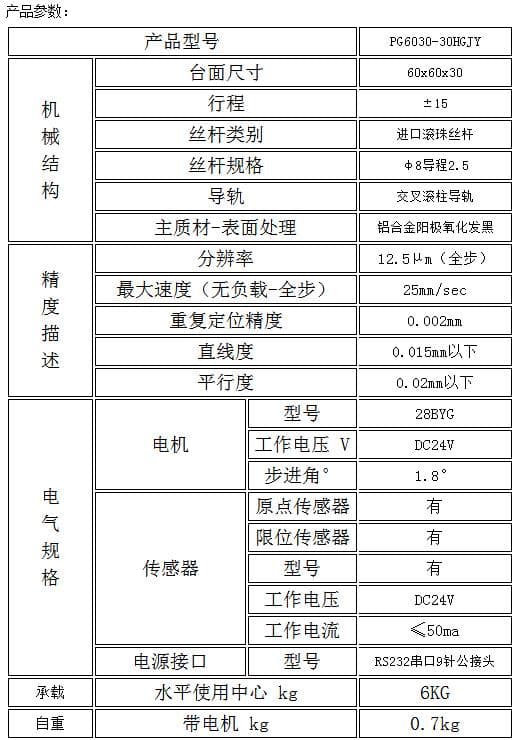 360截圖16780703100142104