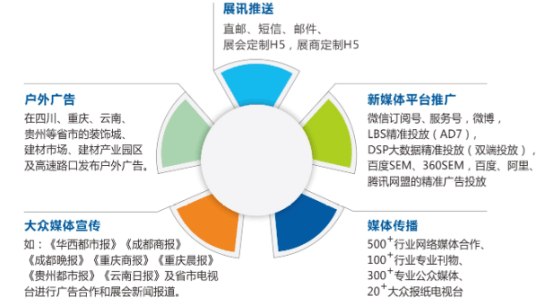點(diǎn)擊打開原圖 9w+專業(yè)觀眾,定制家居行業(yè)饕餮盛宴——2019成都定制家居展邀你蓉城論“劍”