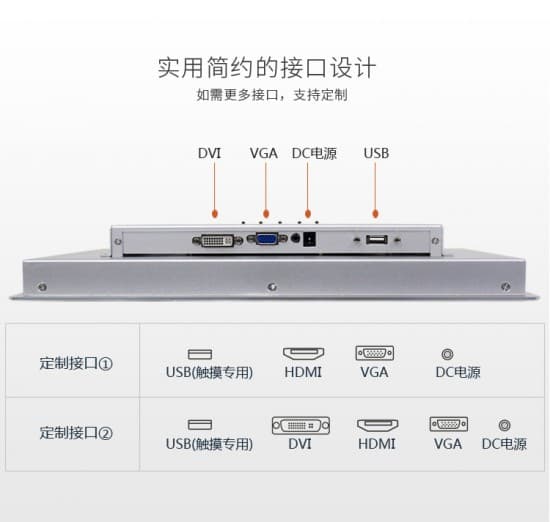 3mm嵌入式顯示器詳情_15