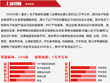 點擊打開原圖