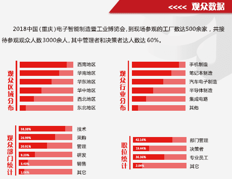 點擊打開原圖