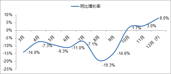 圖片1