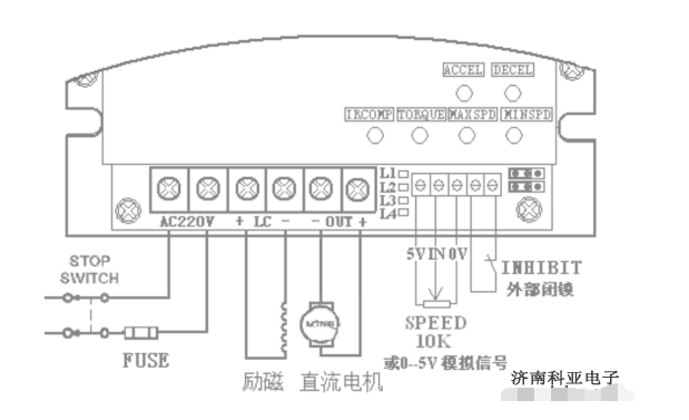 伺服電機廠家