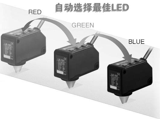 兩種檢測模式，可根據用途進行選擇。