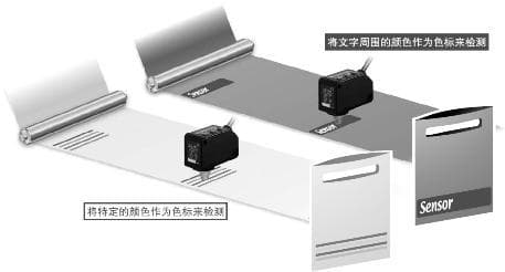 兩種檢測模式，可根據用途進行選擇。