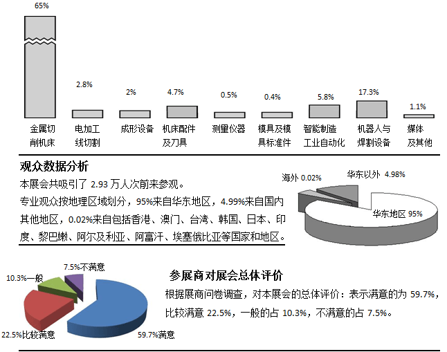 點擊打開原圖