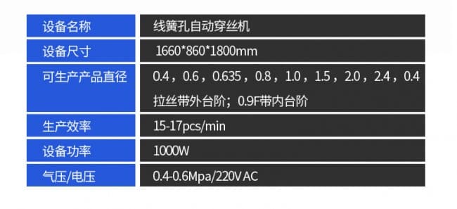 線簧孔前套穿絲機790(1)_07