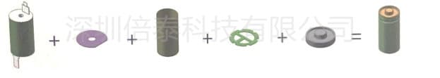 環形導軌應用案例_副本