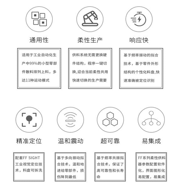柔性振動盤參數_副本
