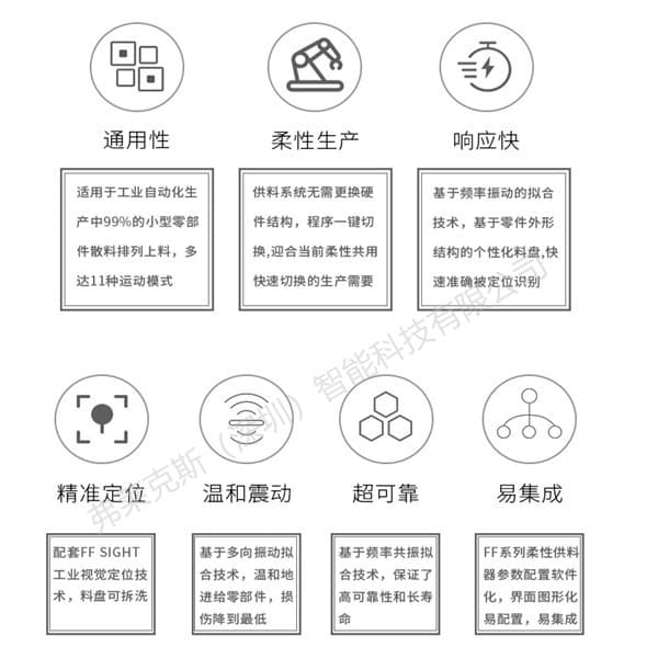 柔性振動盤參數(shù)_副本_副本