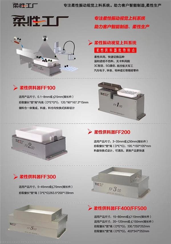 柔性振動盤選型參數(shù)1