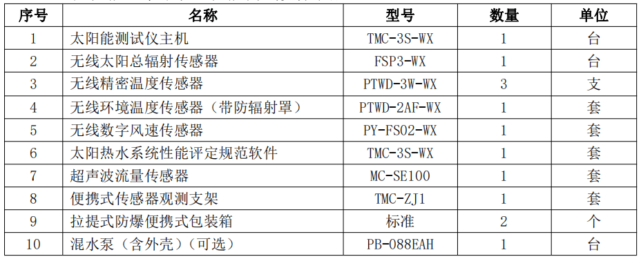 配置.PNG