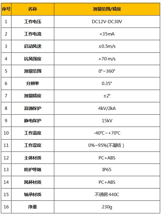 技術參數.jpg
