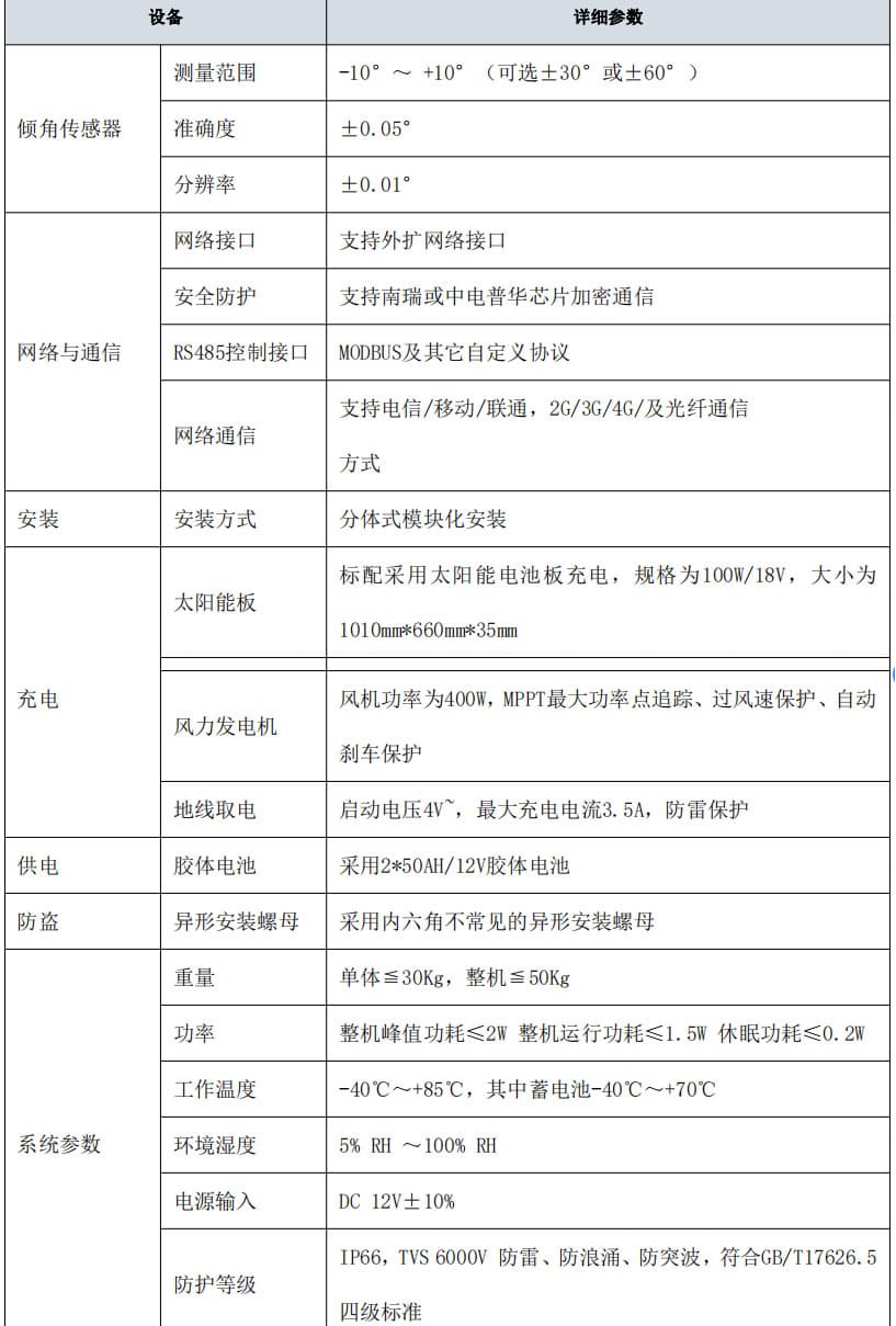 參數.jpg