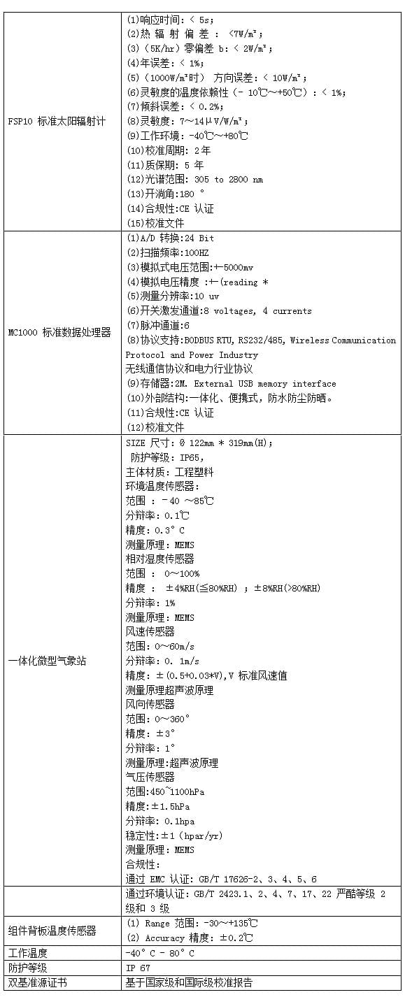 技術(shù)參數(shù)1.jpg