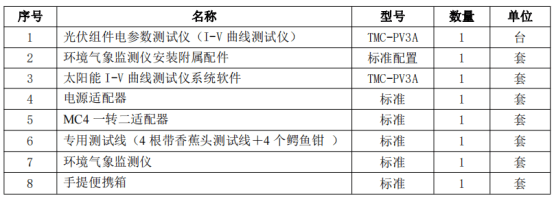 標準配置