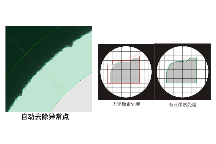準確測量.jpg