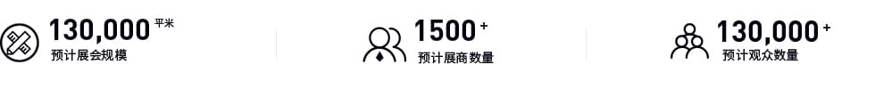 展會介紹圖片