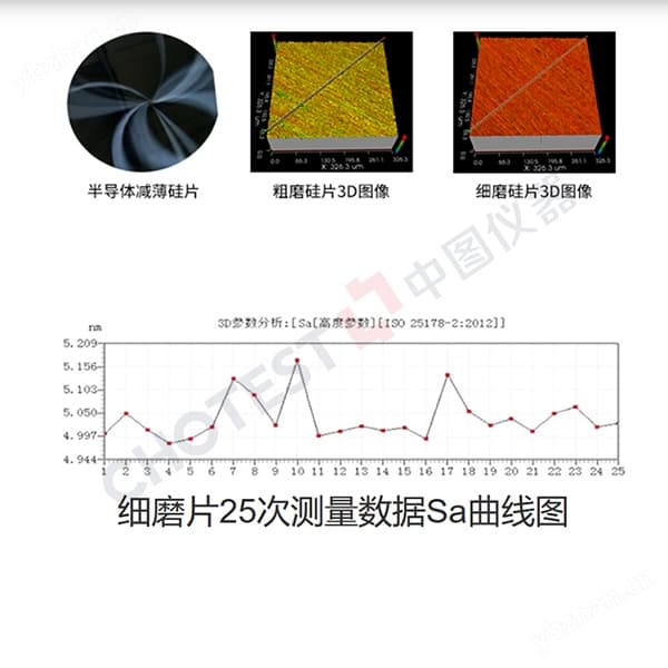 晶圓厚度Warp檢測(cè)設(shè)備
