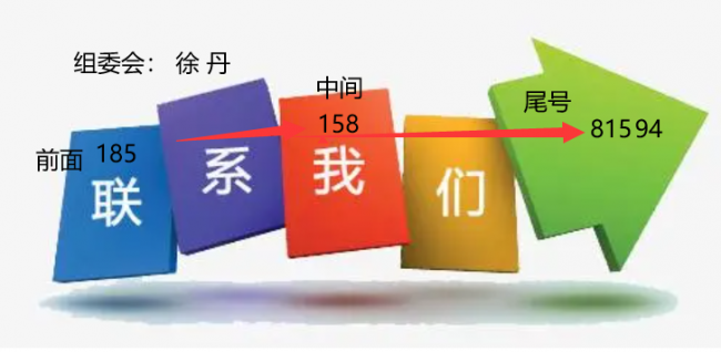 電話8